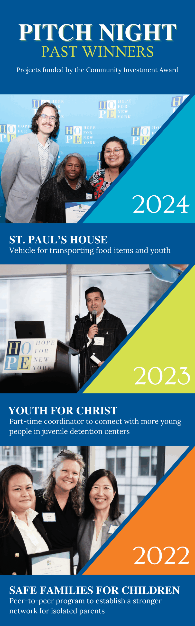 Pitch Night past winners